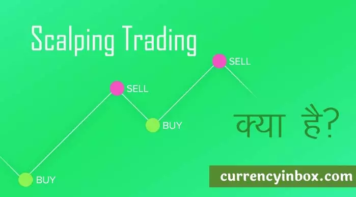 Scalping Trading Kya Hai