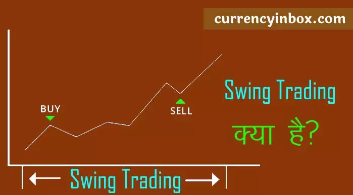 Swing Trading Kya Hai