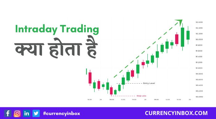 Intraday Trading Kya Hota Hai और Intraday Trading Meaning in Hindi